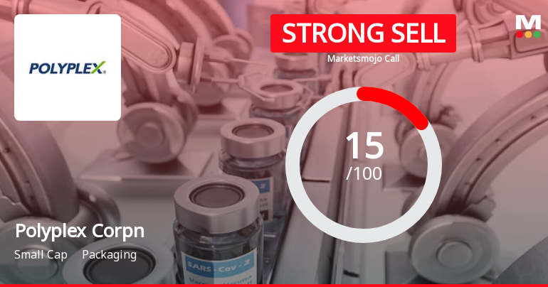 Polyplex Corpn Sees Revision in Market Evaluation Amid Challenging Financial Trends