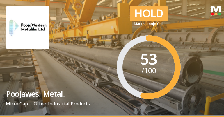 Poojawestern Metaliks Sees Shift in Market Assessment Amid Mixed Financial and Technical Signals