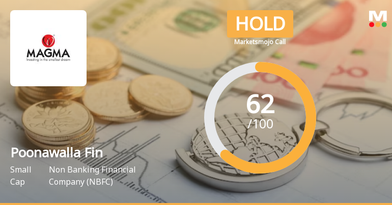 Poonawalla Fin Sees Revision in Market Evaluation Amid Mixed Financial Signals