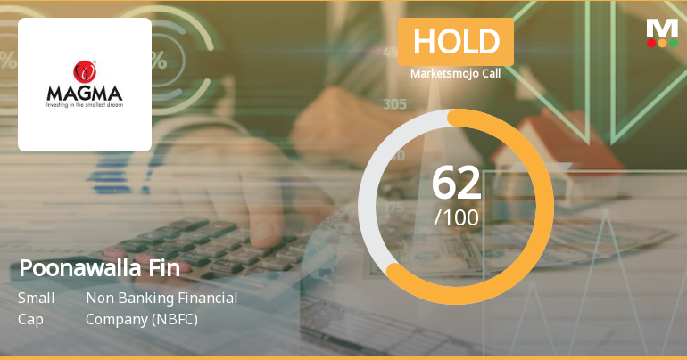 Poonawalla Fincorp Ltd is Rated Hold by MarketsMOJO