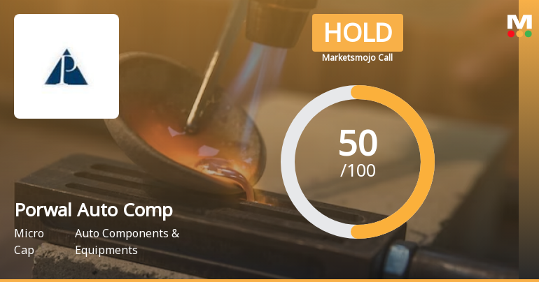 Porwal Auto Components Ltd is Rated Hold