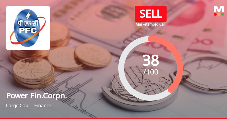 Power Finance Corporation Ltd is Rated Sell