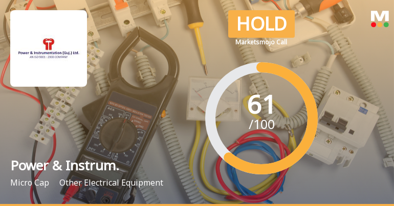 Power & Instrumentation (Gujarat) Sees Shift in Market Assessment Amid Mixed Financial and Technical Signals