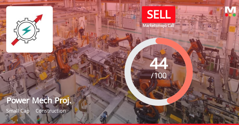 Power Mech Proj. Sees Revision in Market Evaluation Amidst Mixed Financial Signals