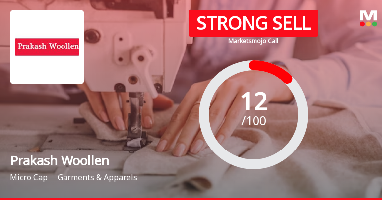 Prakash Woollen & Synthetic Mills Ltd is Rated Strong Sell