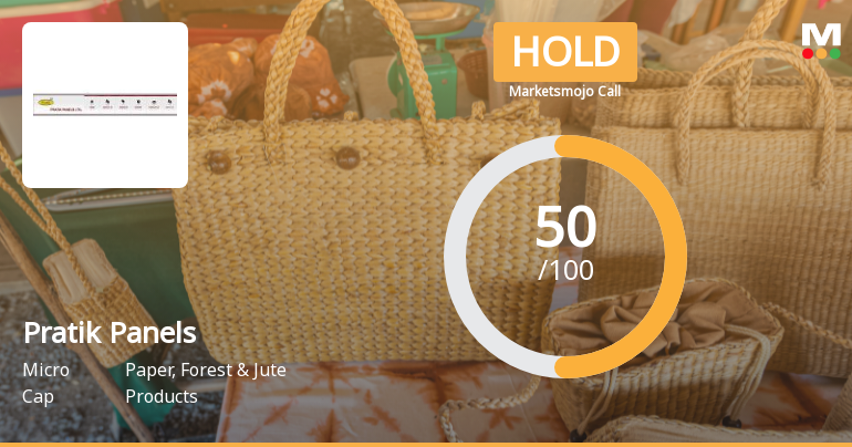 Pratik Panels Sees Shift in Market Assessment Amid Mixed Financial and Technical Signals