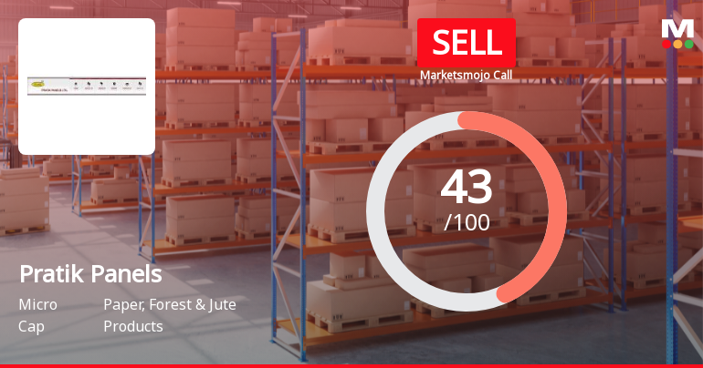 Pratik Panels: Analytical Revision Reflects Mixed Signals Across Quality, Valuation, Financial Trend, and Technicals