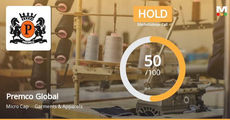 Premco Global’s Evaluation Revised Amid Mixed Financial and Market Signals