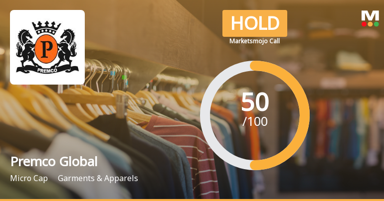 Premco Global Sees Shift in Market Assessment Amid Mixed Financial and Technical Signals