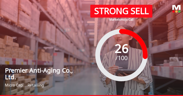 Premier Anti-Aging Co. Faces Downgrade Amid Mixed Technical Indicators and Underperformance