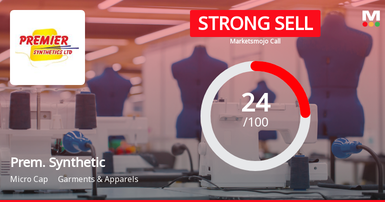 Premier Synthetics: Analytical Reassessment Reflects Mixed Signals Across Key Metrics