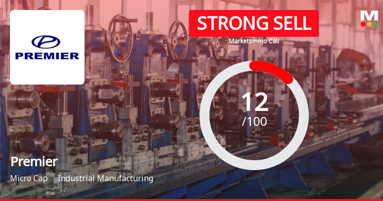 Premier Stock Evaluation Revised Amidst Challenging Financial Trends