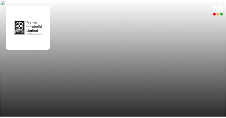 Prerna Infrabuild Faces Intense Selling Pressure Amid Consecutive Losses