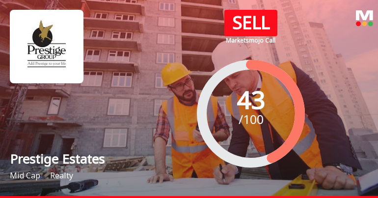 Prestige Estates Projects Ltd is Rated Sell