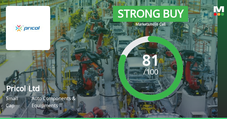 Pricol Sees Positive Shift in Market Evaluation Amid Strong Financial Trends