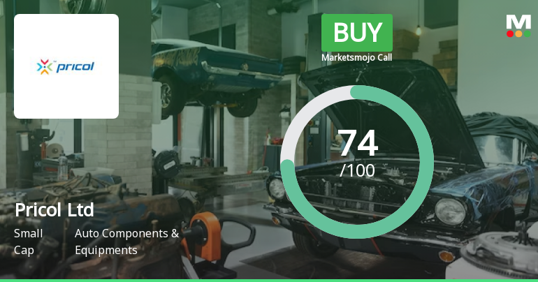 Pricol’s Market Assessment Reflects Shifts in Technical and Financial Indicators