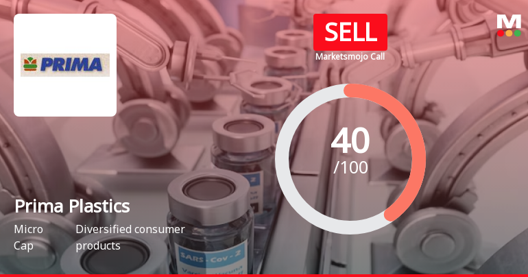 Prima Plastics Ltd is Rated Sell