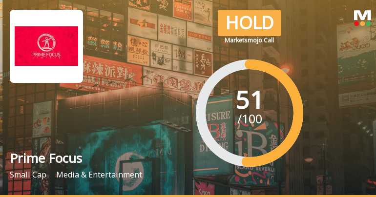 Prime Focus Sees Shift in Market Assessment Amid Mixed Financial and Technical Signals