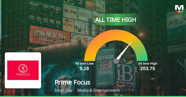 Prime Focus Stock Hits All-Time High Marking Significant Milestone