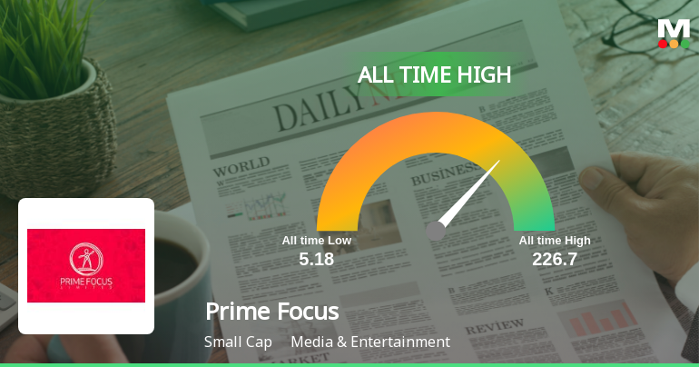 Prime Focus Stock Hits All-Time High Marking Significant ...