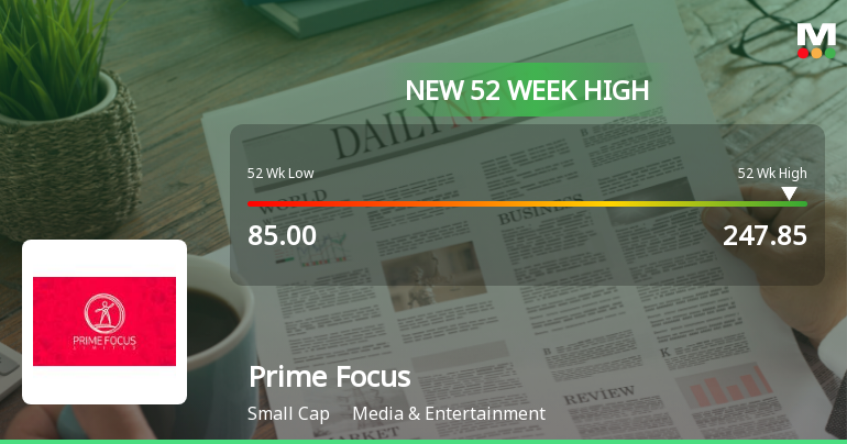 Prime Focus Hits New 52-Week High of Rs.247.85, Marking Significant Market Momentum