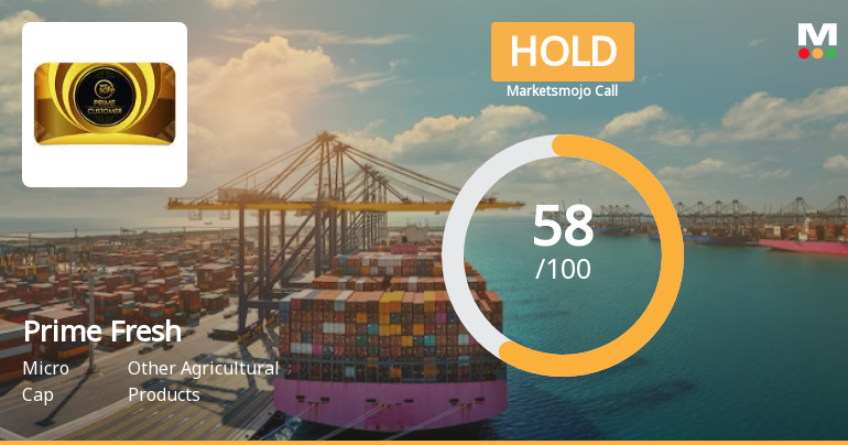 Prime Fresh Sees Revision in Market Assessment Amid Mixed Financial Signals