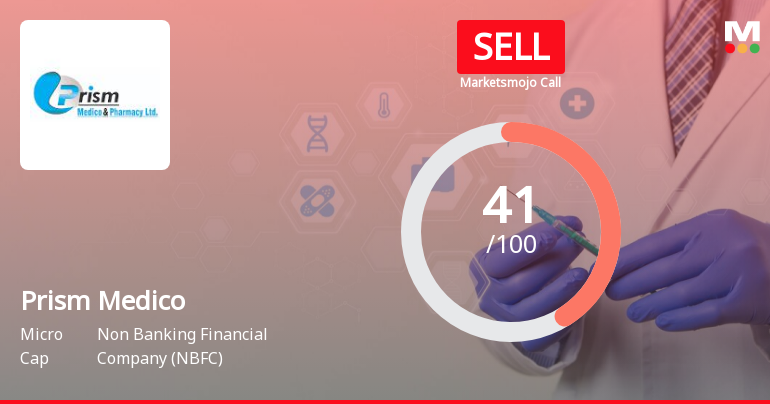 Prism Medico & Pharmacy Ltd is Rated Sell