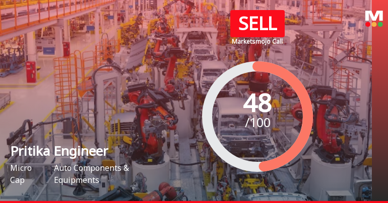 Pritika Engineering Components Ltd is Rated Sell