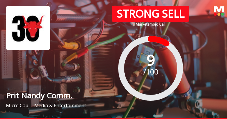 Pritish Nandy Communications Ltd is Rated Strong Sell
