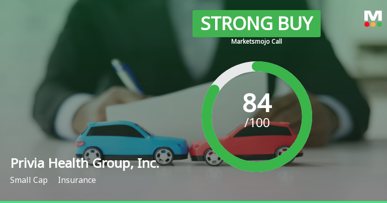 Privia Health Group Adjusts Valuation Amid Evolving Market Dynamics in Insurance Sector