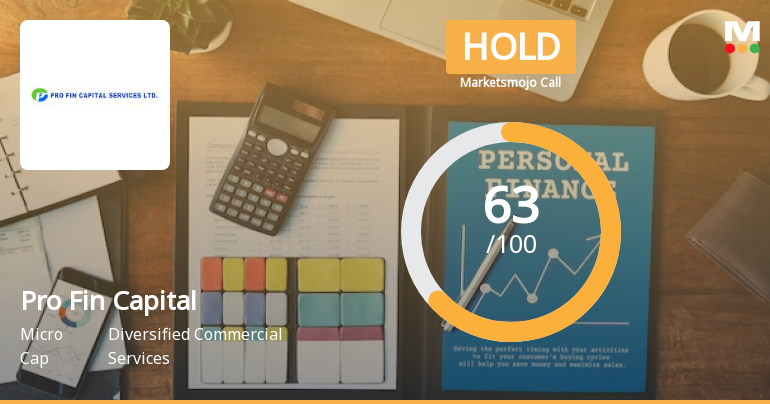 Pro Fin Capital Sees Revision in Market Assessment Amid Strong Financial Performance