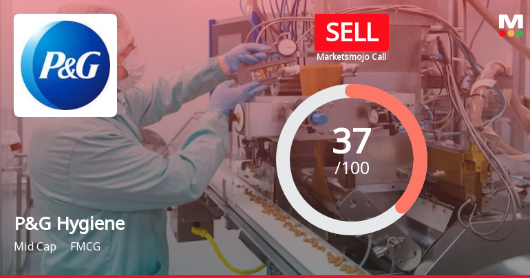 Procter & Gamble Hygiene & Health Care Ltd. is Rated Sell