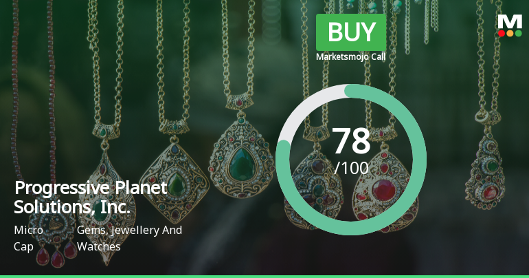 Progressive Planet Solutions Adjusts Valuation Amid Strong Financial Performance and Market Outperformance