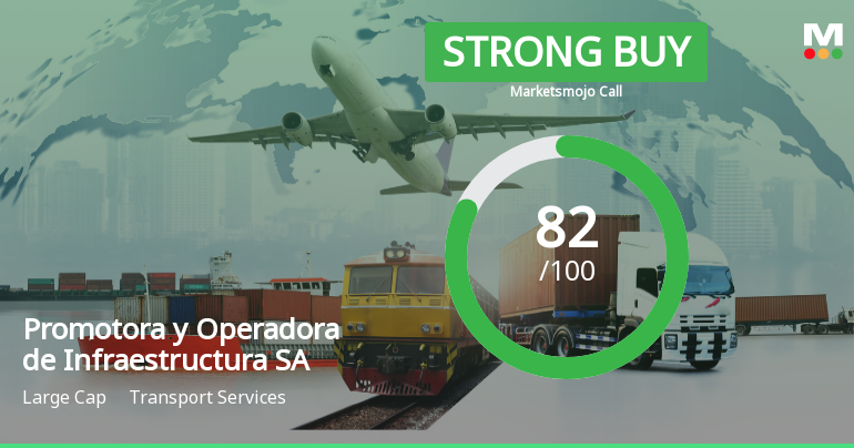 Promotora y Operadora de Infraestructura SA Adjusts Valuation Amid Strong Financial Performance