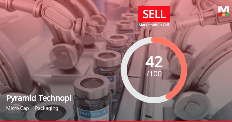 Pyramid Technopl Sees Revision in Market Evaluation Amid Challenging Financial Trends