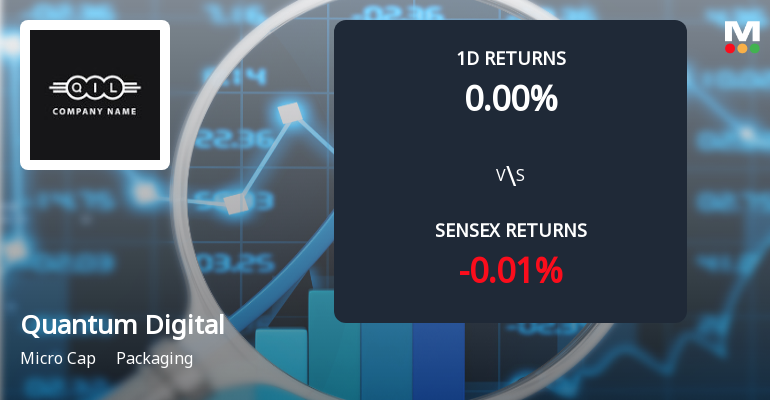 Quantum Digital Vision India Hits Upper Circuit Amidst Unprecedented Buying Interest