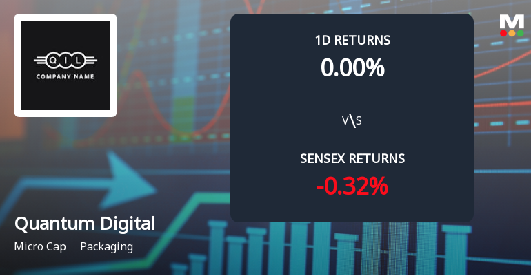 Quantum Digital Vision India Sees Unprecedented Buying Interest Amid Upper Circuit Lock