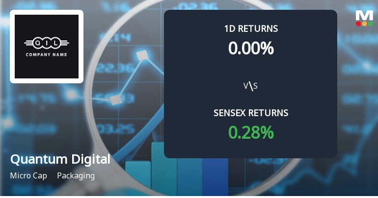 Quantum Digital Vision India Faces Intense Selling Pressure Amid Consecutive Losses
