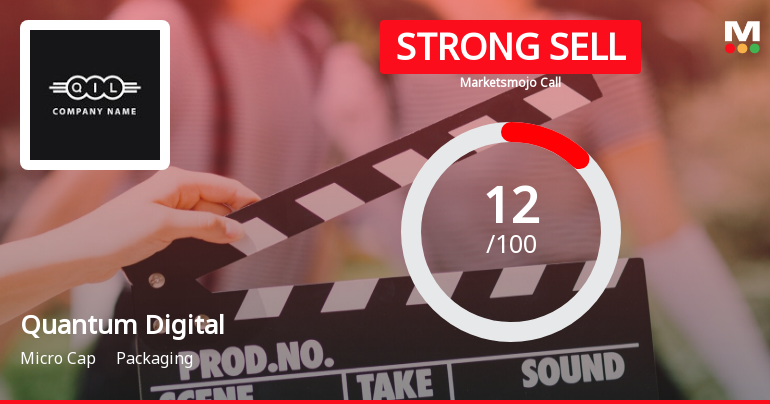 Quantum Digital Sees Revision in Market Assessment Amidst Challenging Financial Trends