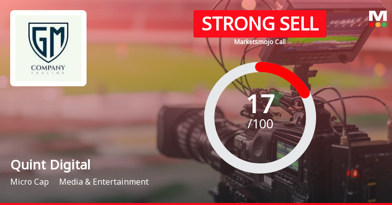 Quint Digital Sees Revision in Market Evaluation Amid Challenging Fundamentals