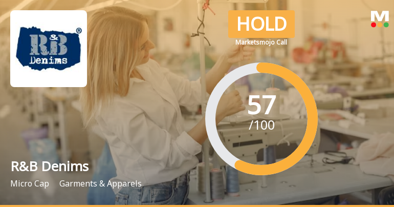 R&B Denims Sees Revision in Market Assessment Amid Strong Financial Trends