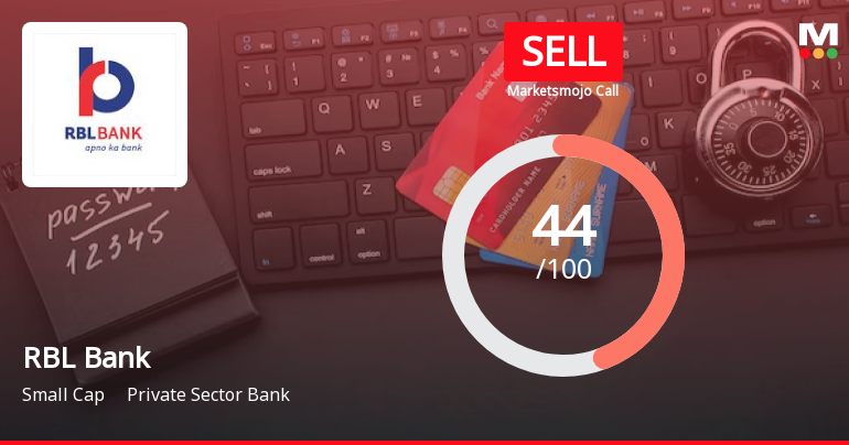 RBL Bank Evaluation Adjusted Amid Mixed Financial and Technical Signals