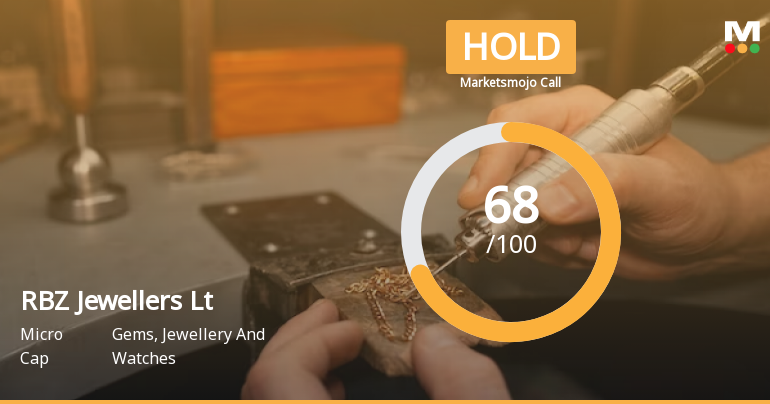 RBZ Jewellers Lt Sees Revision in Market Evaluation Amid Mixed Performance Metrics