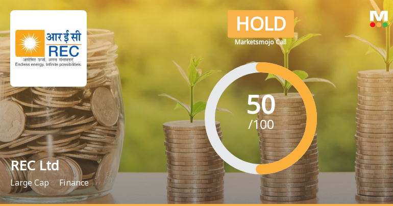 REC Ltd: Analytical Perspective Shifts Amid Mixed Financial and Technical Signals