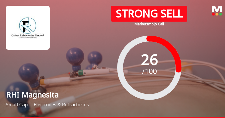 RHI Magnesita India: Analytical Review Highlights Shift in Market Assessment