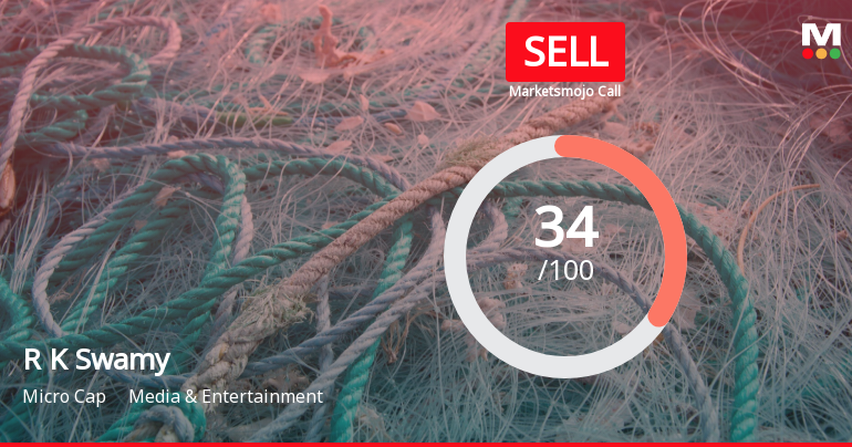 R K Swamy Ltd is Rated Sell