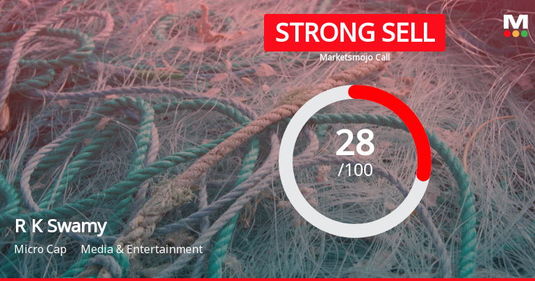 R K Swamy’s Evaluation Revised Amidst Challenging Financial and Market Conditions