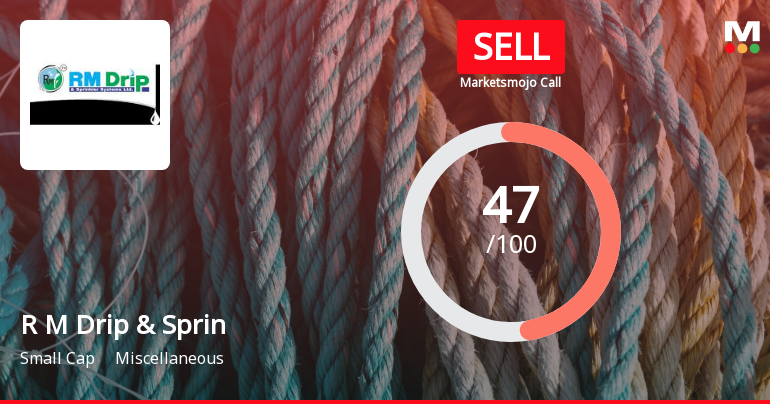 R M Drip & Sprin Sees Revision in Market Evaluation Amid Valuation Concerns