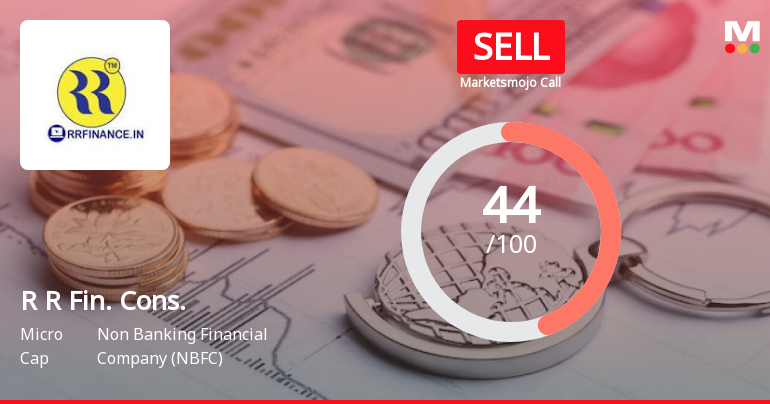 R R Financial Consultants Ltd is Rated Sell