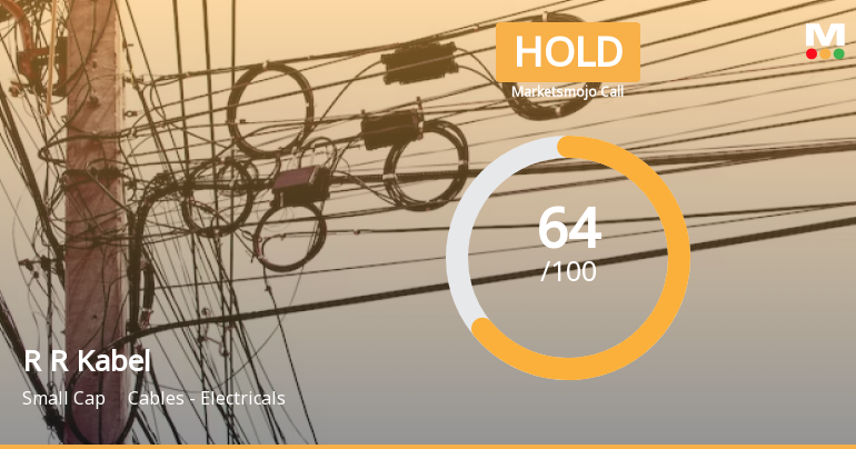 R R Kabel Sees Revision in Market Evaluation Amidst Mixed Financial Signals